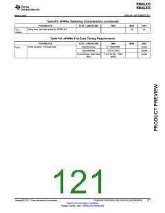 浏览型号RM46L450PGET的Datasheet PDF文件第121页