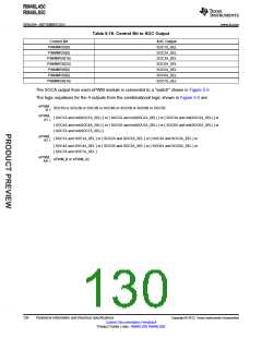 浏览型号RM46L450PGET的Datasheet PDF文件第130页