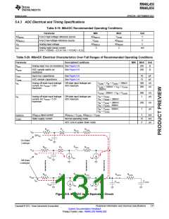 浏览型号RM46L450PGET的Datasheet PDF文件第131页