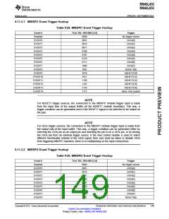 浏览型号RM46L450PGET的Datasheet PDF文件第149页