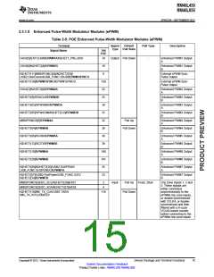 浏览型号RM46L450PGET的Datasheet PDF文件第15页