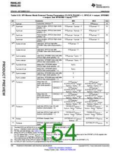 浏览型号RM46L450PGET的Datasheet PDF文件第154页