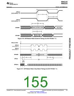 浏览型号RM46L450PGET的Datasheet PDF文件第155页