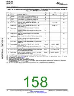 浏览型号RM46L450PGET的Datasheet PDF文件第158页