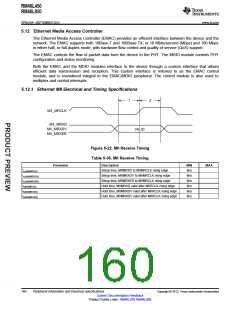 浏览型号RM46L450PGET的Datasheet PDF文件第160页