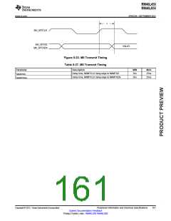 浏览型号RM46L450PGET的Datasheet PDF文件第161页