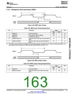 浏览型号RM46L450PGET的Datasheet PDF文件第163页