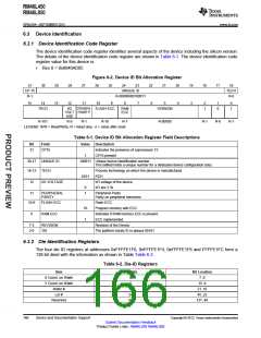 浏览型号RM46L450PGET的Datasheet PDF文件第166页