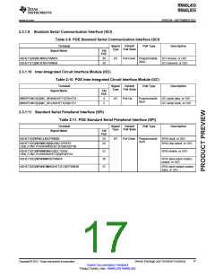 浏览型号RM46L450PGET的Datasheet PDF文件第17页