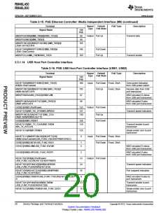 浏览型号RM46L450PGET的Datasheet PDF文件第20页