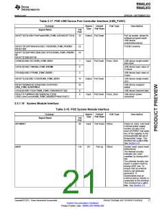 浏览型号RM46L450PGET的Datasheet PDF文件第21页