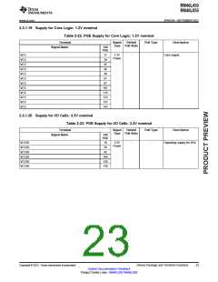 浏览型号RM46L450PGET的Datasheet PDF文件第23页