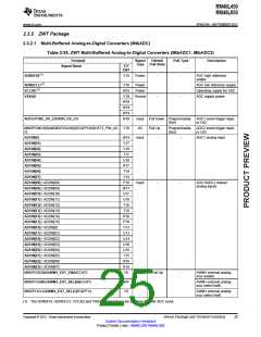 浏览型号RM46L450PGET的Datasheet PDF文件第25页