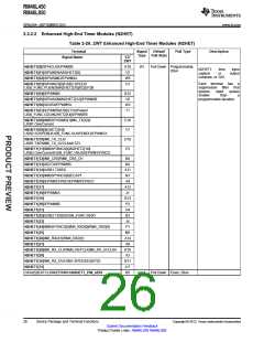 浏览型号RM46L450PGET的Datasheet PDF文件第26页