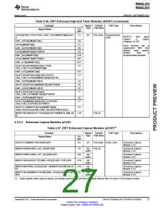 浏览型号RM46L450PGET的Datasheet PDF文件第27页