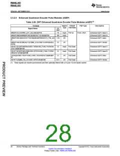 浏览型号RM46L450PGET的Datasheet PDF文件第28页