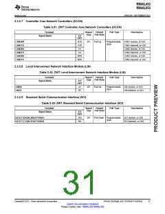 浏览型号RM46L450PGET的Datasheet PDF文件第31页