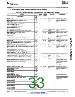 浏览型号RM46L450PGET的Datasheet PDF文件第33页