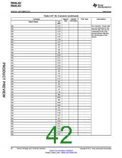 浏览型号RM46L450PGET的Datasheet PDF文件第42页