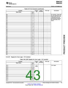 浏览型号RM46L450PGET的Datasheet PDF文件第43页