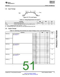 浏览型号RM46L450PGET的Datasheet PDF文件第51页