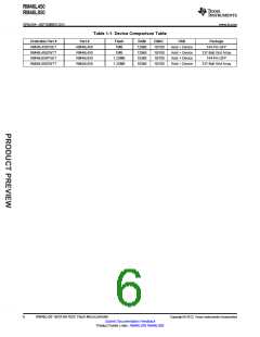 浏览型号RM46L450PGET的Datasheet PDF文件第6页