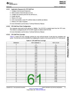 浏览型号RM46L450PGET的Datasheet PDF文件第61页