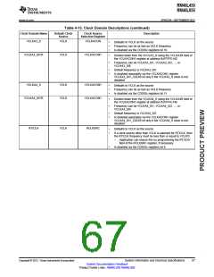 浏览型号RM46L450PGET的Datasheet PDF文件第67页