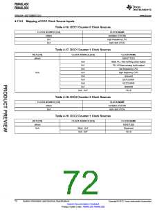 浏览型号RM46L450PGET的Datasheet PDF文件第72页