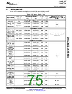 浏览型号RM46L450PGET的Datasheet PDF文件第75页