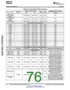 浏览型号RM46L450PGET的Datasheet PDF文件第76页