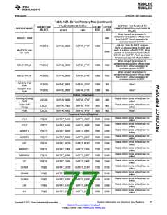 浏览型号RM46L450PGET的Datasheet PDF文件第77页