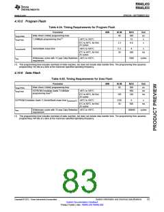 浏览型号RM46L450PGET的Datasheet PDF文件第83页