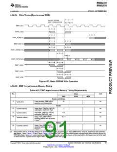 浏览型号RM46L450PGET的Datasheet PDF文件第91页