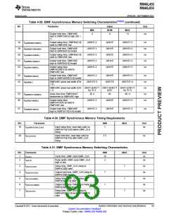 浏览型号RM46L450PGET的Datasheet PDF文件第93页