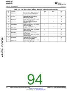 浏览型号RM46L450PGET的Datasheet PDF文件第94页