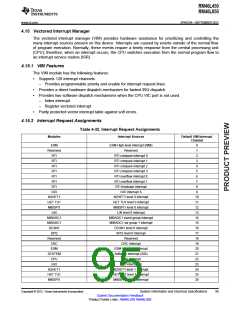 浏览型号RM46L450PGET的Datasheet PDF文件第95页