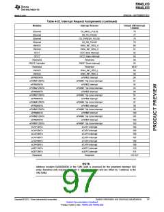 浏览型号RM46L450PGET的Datasheet PDF文件第97页