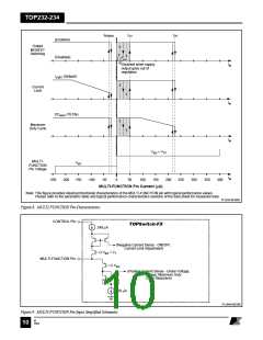 浏览型号TOP233PN的Datasheet PDF文件第10页