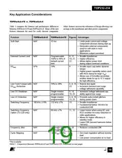 浏览型号TOP233PN的Datasheet PDF文件第19页
