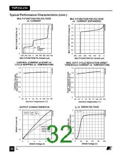浏览型号TOP233PN的Datasheet PDF文件第32页