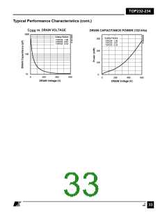 浏览型号TOP233PN的Datasheet PDF文件第33页