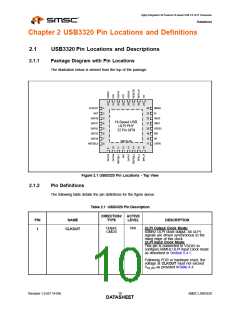 浏览型号USB3320C-EZK的Datasheet PDF文件第10页