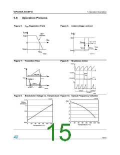 浏览型号VIPER50A-22-E的Datasheet PDF文件第15页