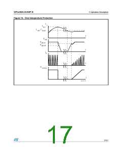 浏览型号VIPER50A-22-E的Datasheet PDF文件第17页