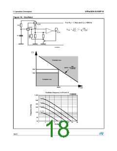 浏览型号VIPER50A-22-E的Datasheet PDF文件第18页