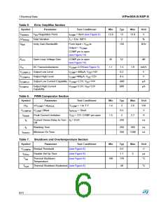 浏览型号VIPER50A-22-E的Datasheet PDF文件第6页