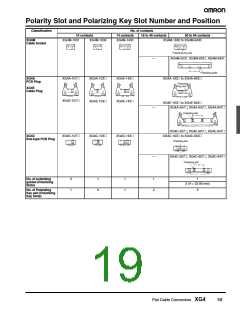 浏览型号XG4A-4031的Datasheet PDF文件第19页