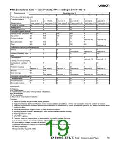 浏览型号ZX-LD100的Datasheet PDF文件第19页