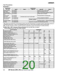 浏览型号ZX-LD100的Datasheet PDF文件第20页